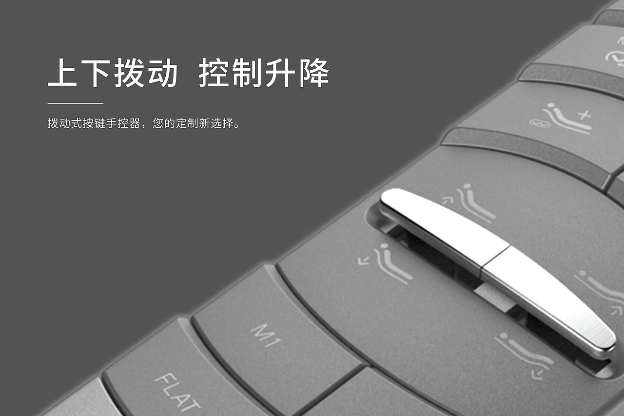 领英配配图 2022.3.10