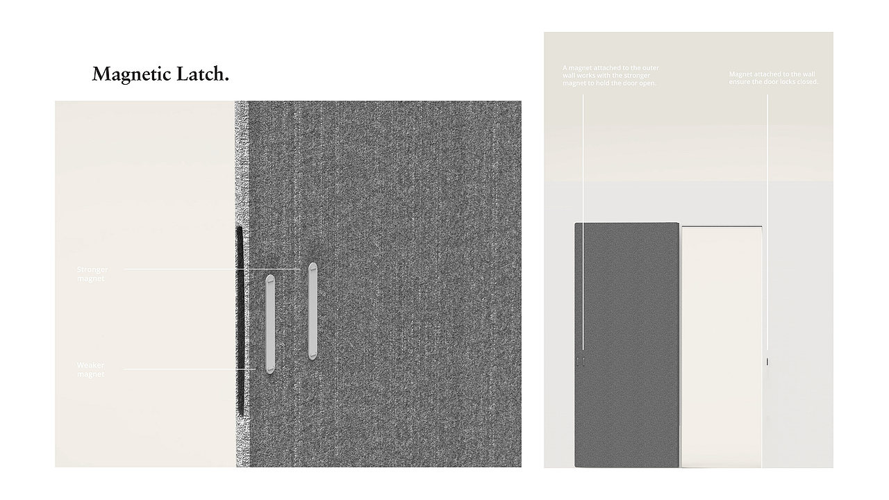 HEM Room Door（图ZMTg3NzkwOTQw） - 生活用品 - 站酷设计师SavagePcd原创素材 - 站酷ZCOOL