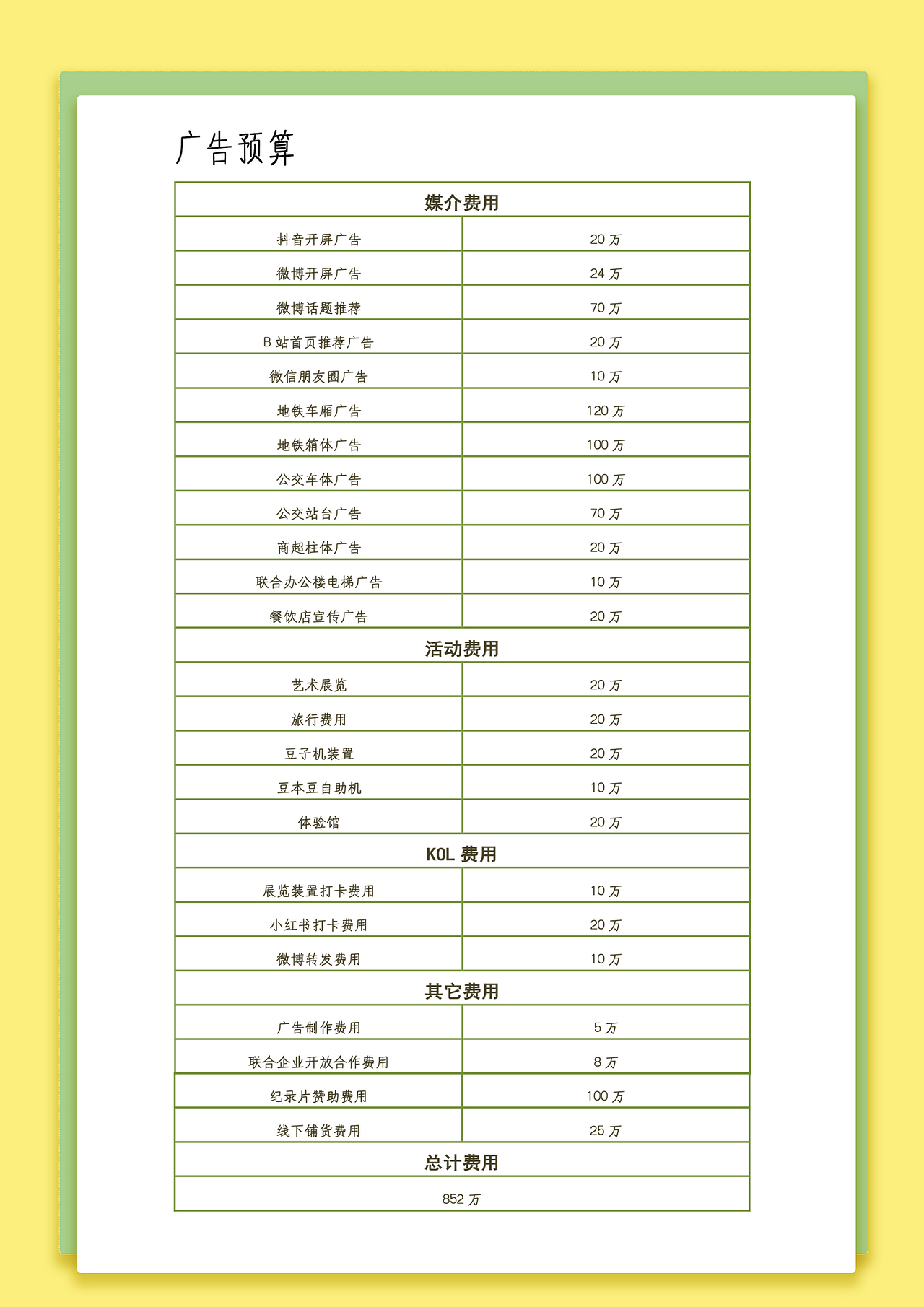 《加减乘除》豆本豆营销策划案（图ZMjQ2ODM5MDUy） - 文案/策划 - 站酷设计师Choco儿原创素材 - 站酷ZCOOL