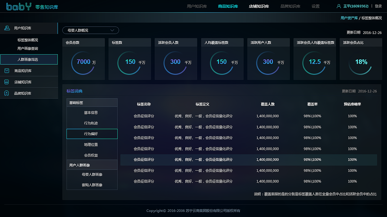 数据可视化（图ZOTI3MDA3MTI=） - 其他UI - 站酷设计师40火卧倒Iris原创素材 - 站酷ZCOOL