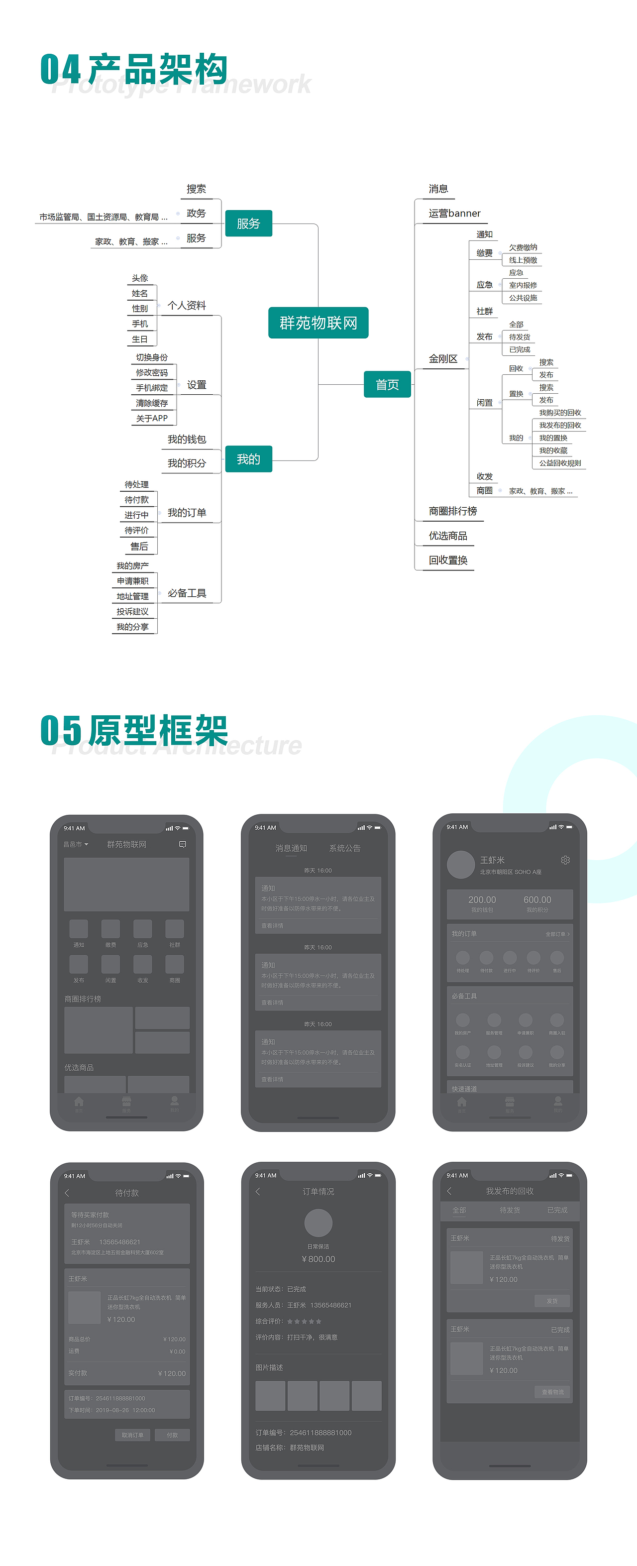 群苑物联网-作品集（图ZMTc3OTgwNTE2） - APP界面 - 站酷设计师Lara慢生活原创素材 - 站酷ZCOOL