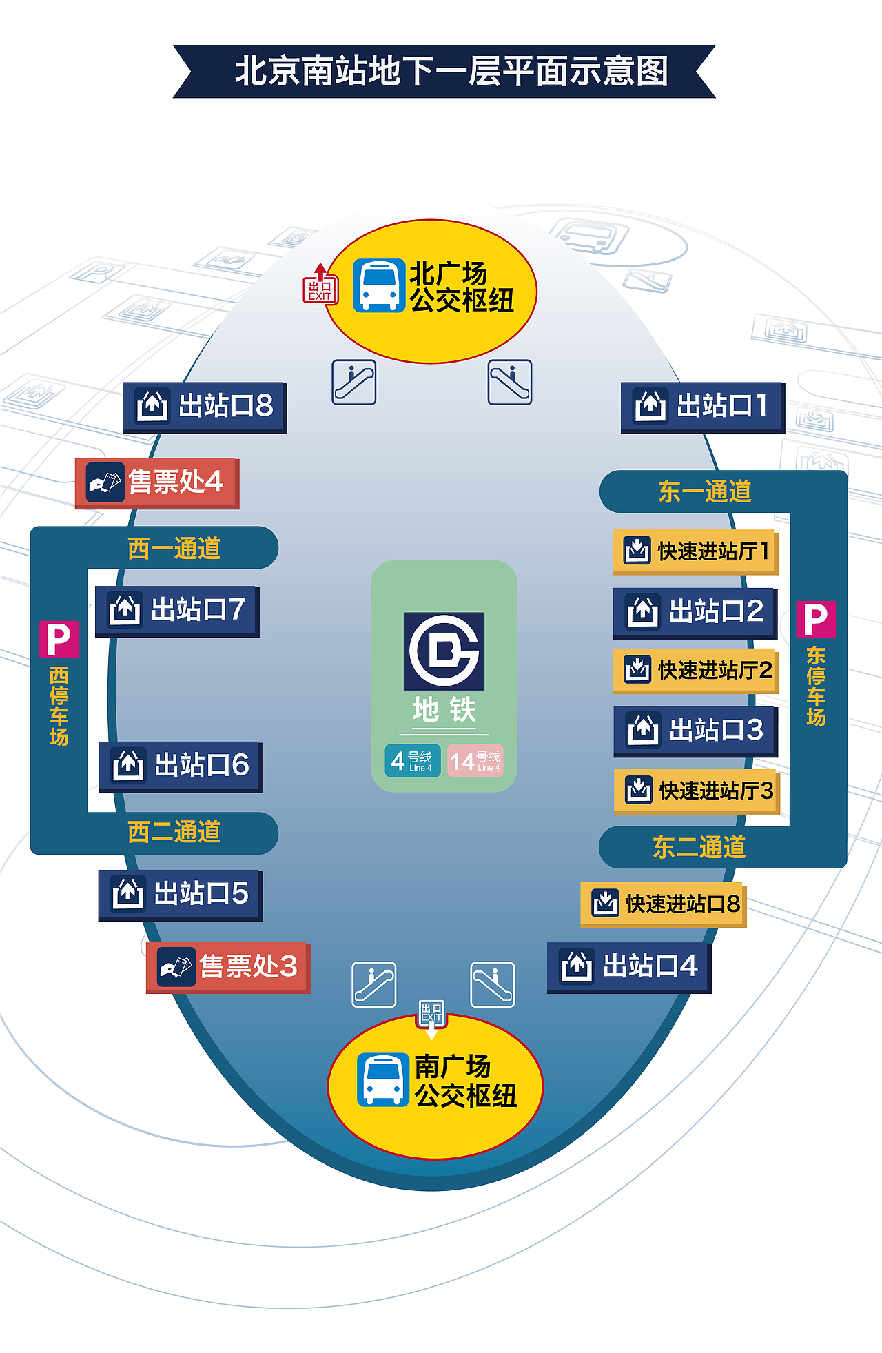 北京南站平面图