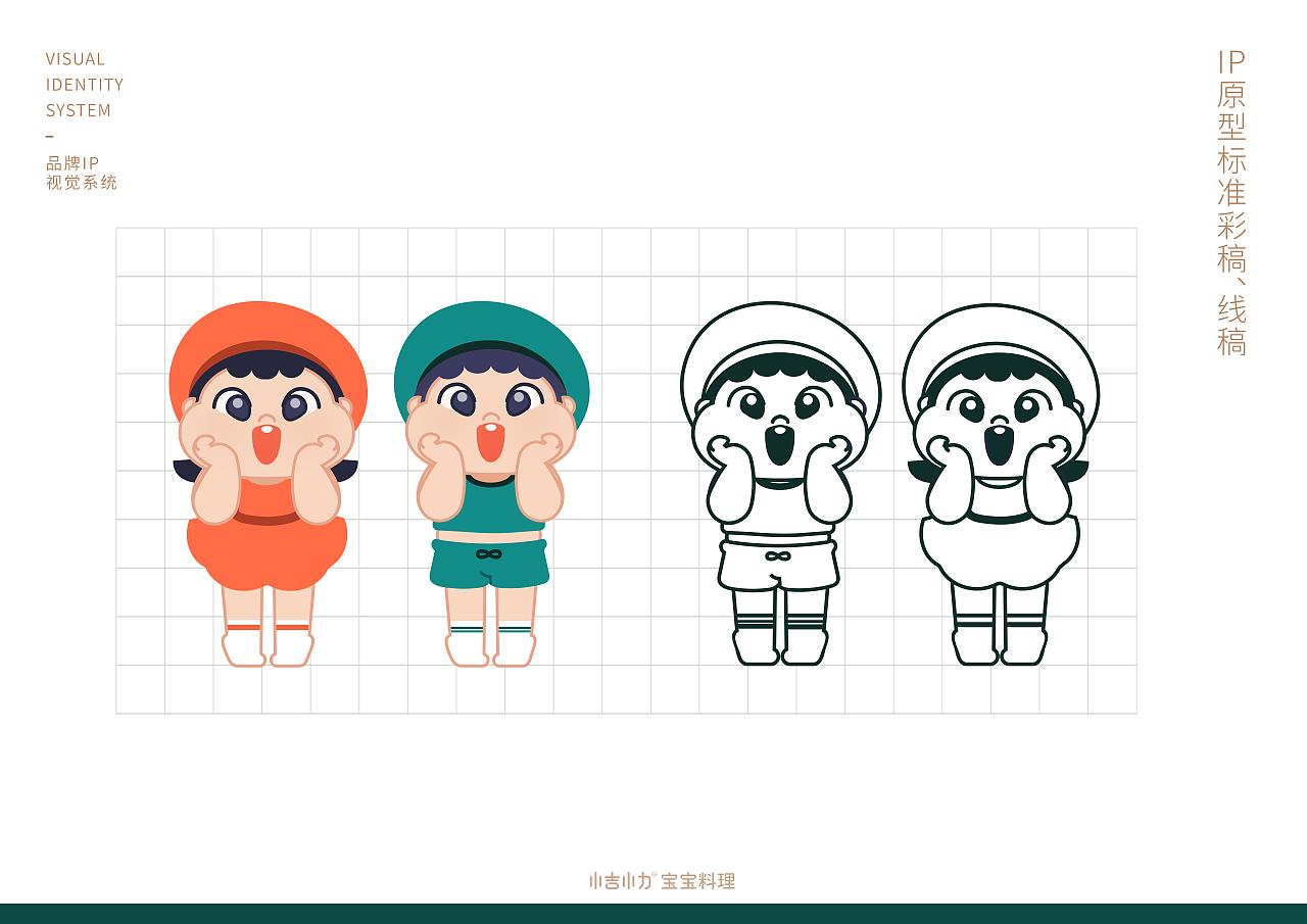 小吉小利LUCKY BABIES | 儿童餐饮品牌IP设计全案（图ZMzU1NTQyMDM2） - IP形象 - 站酷设计师漫延星球品牌设计原创素材 - 站酷ZCOOL