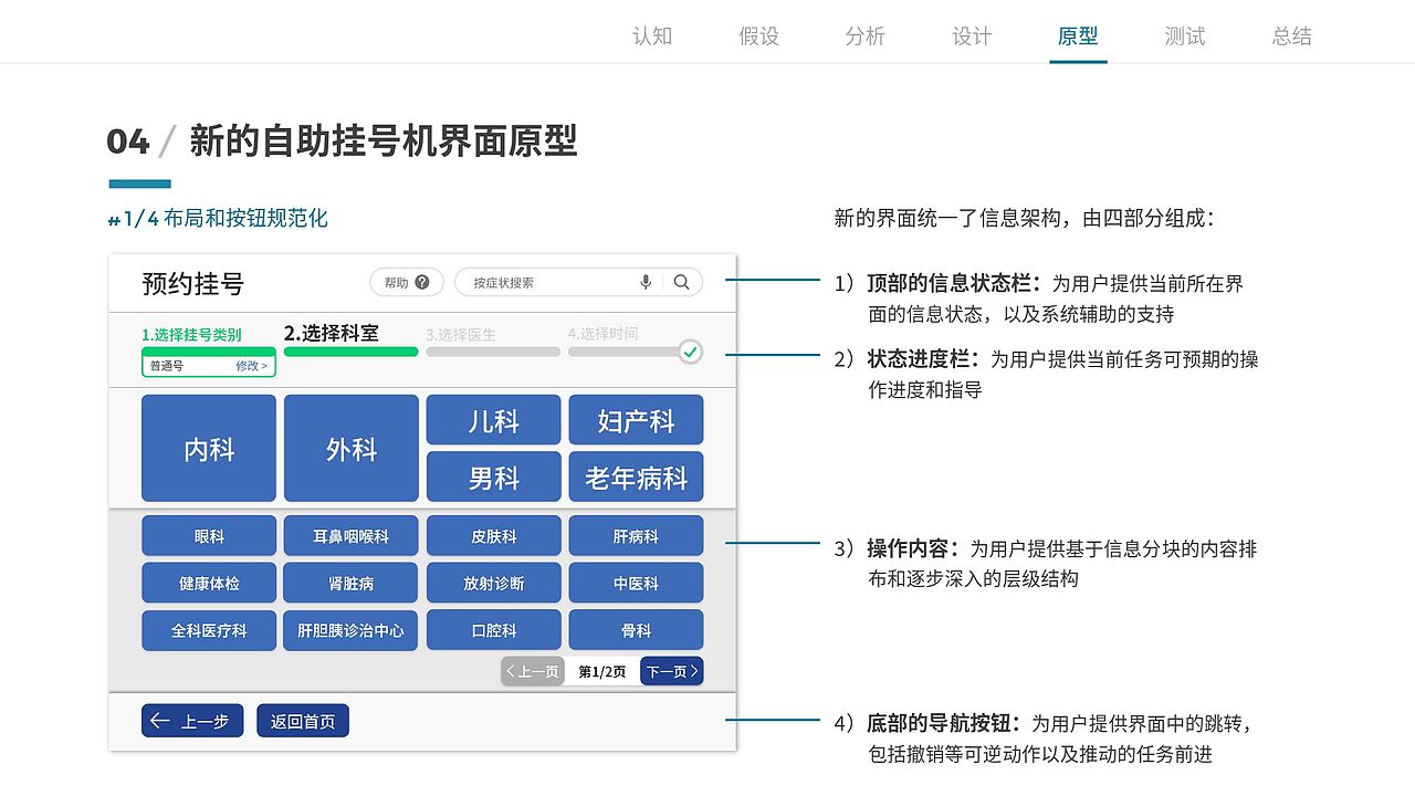 以用户为中心的医院自助挂号机界面优化设计（图ZMTg5NTM5MDEy） - 软件界面 - 站酷设计师Ethan_Peng原创素材 - 站酷ZCOOL