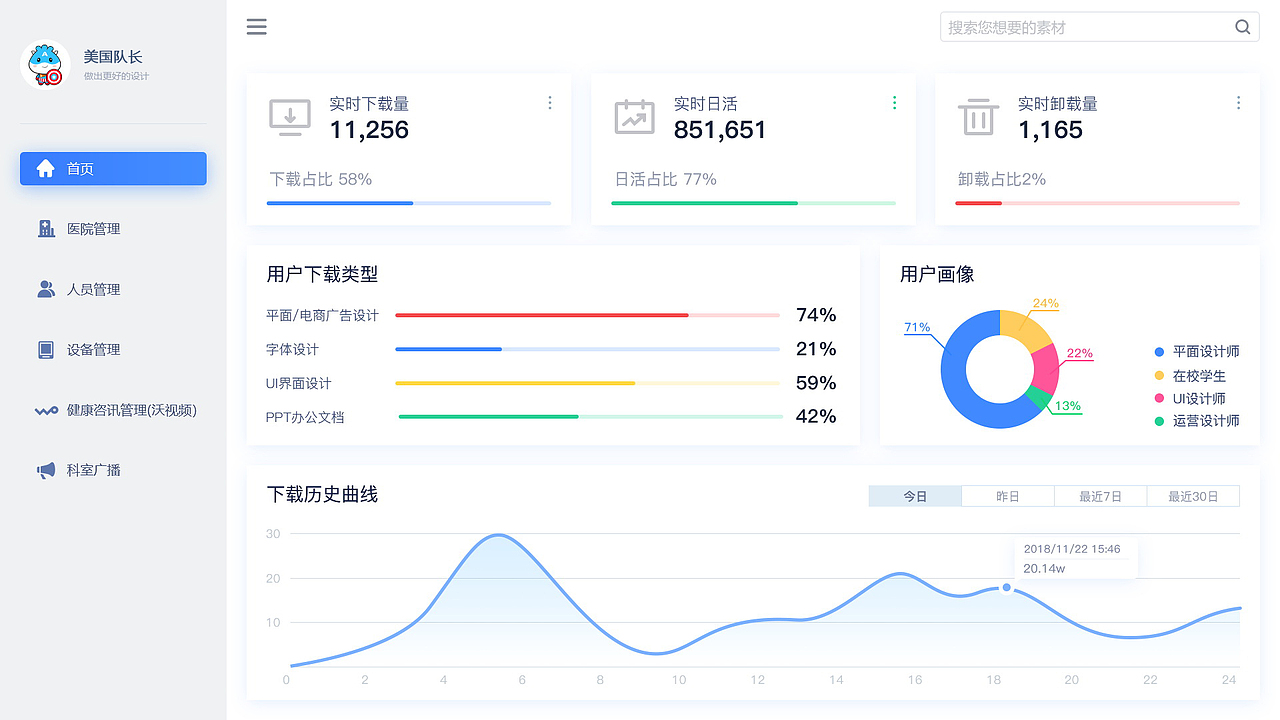 后台作品（图ZMTUwNzY4NjI0） - 其他网页 - 站酷设计师Richard12345原创素材 - 站酷ZCOOL