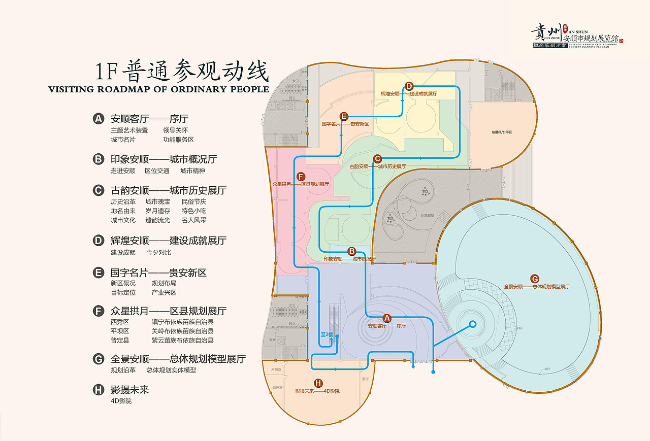 一个规划馆草案（图ZMjAwODQ3MzY4） - PPT/Keynote - 站酷设计师桥保原创素材 - 站酷ZCOOL