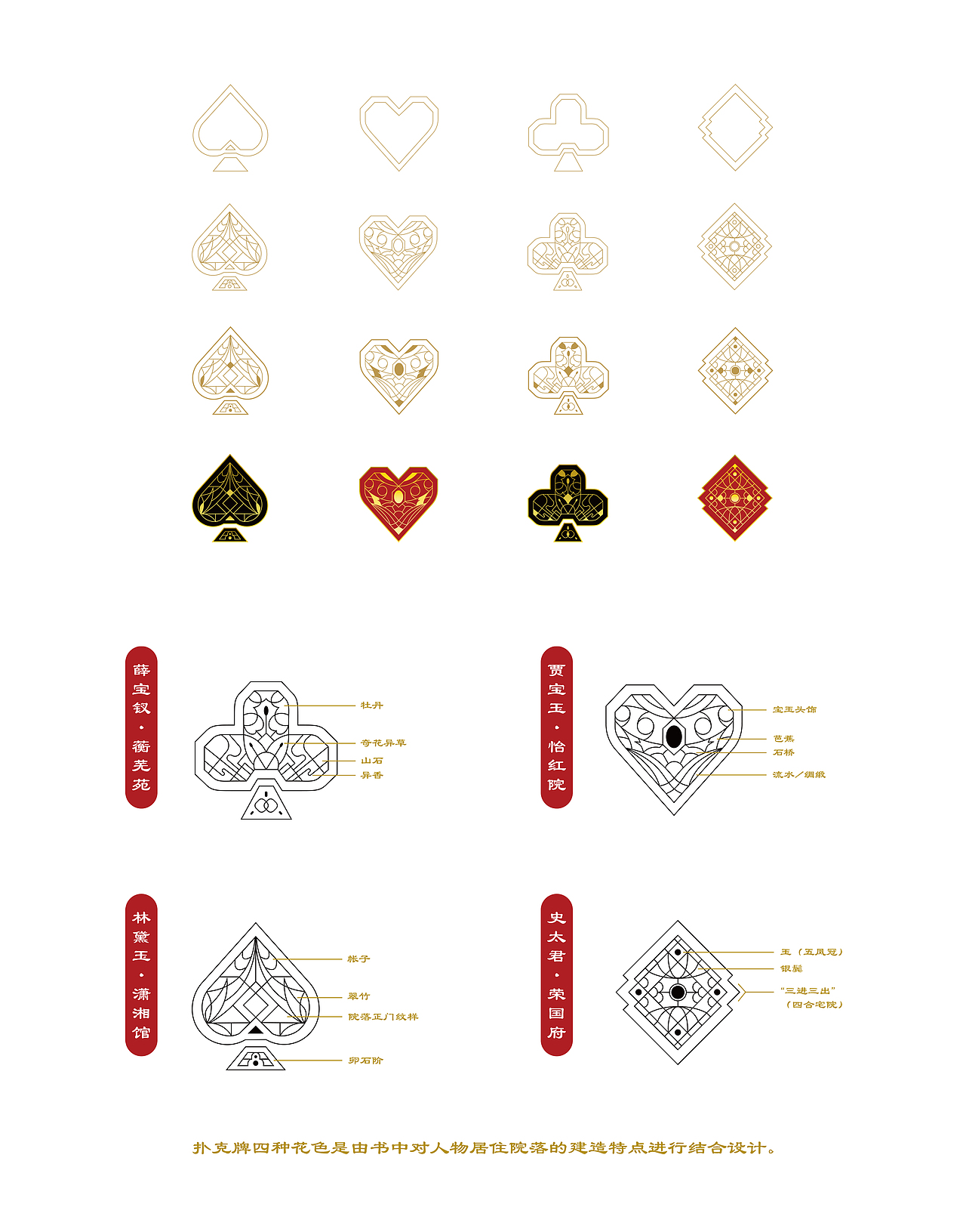 红楼梦扑克牌·向经典致敬