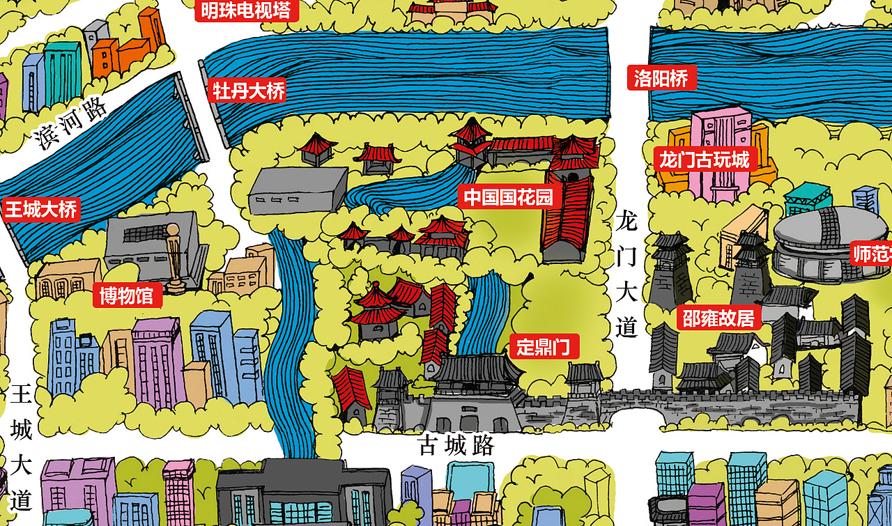 洛阳手绘地图
