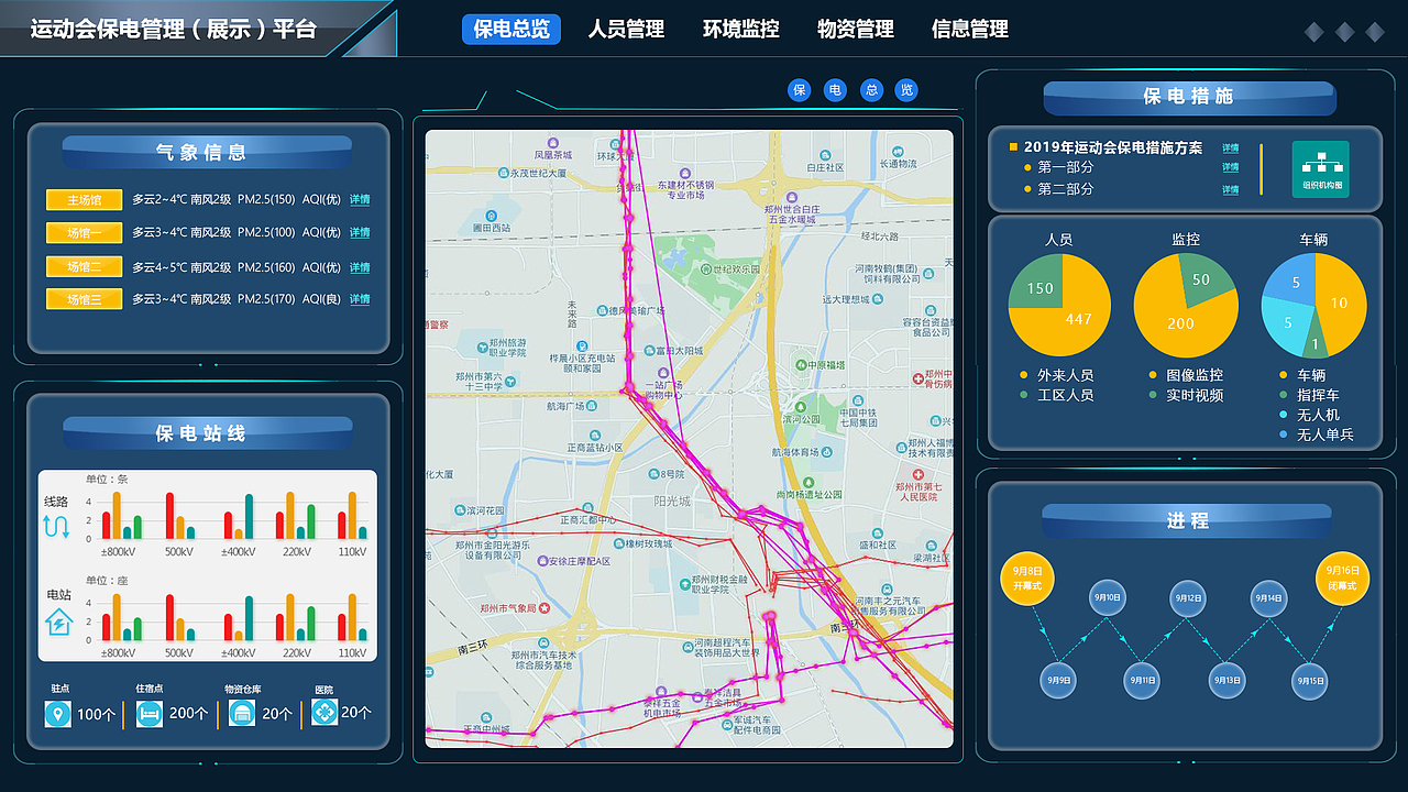 保电运动会大屏展示