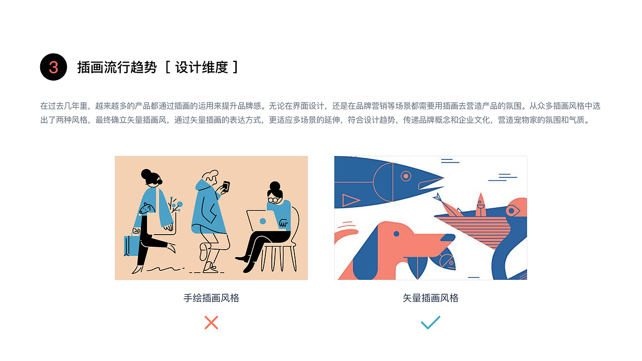 插画组件库的创建从0-1（图ZMjg0OTE1MjM2） - 其他UI - 站酷设计师正多圆原创素材 - 站酷ZCOOL