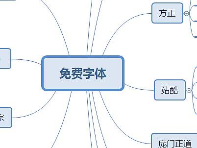 2017部分笔记整理分享