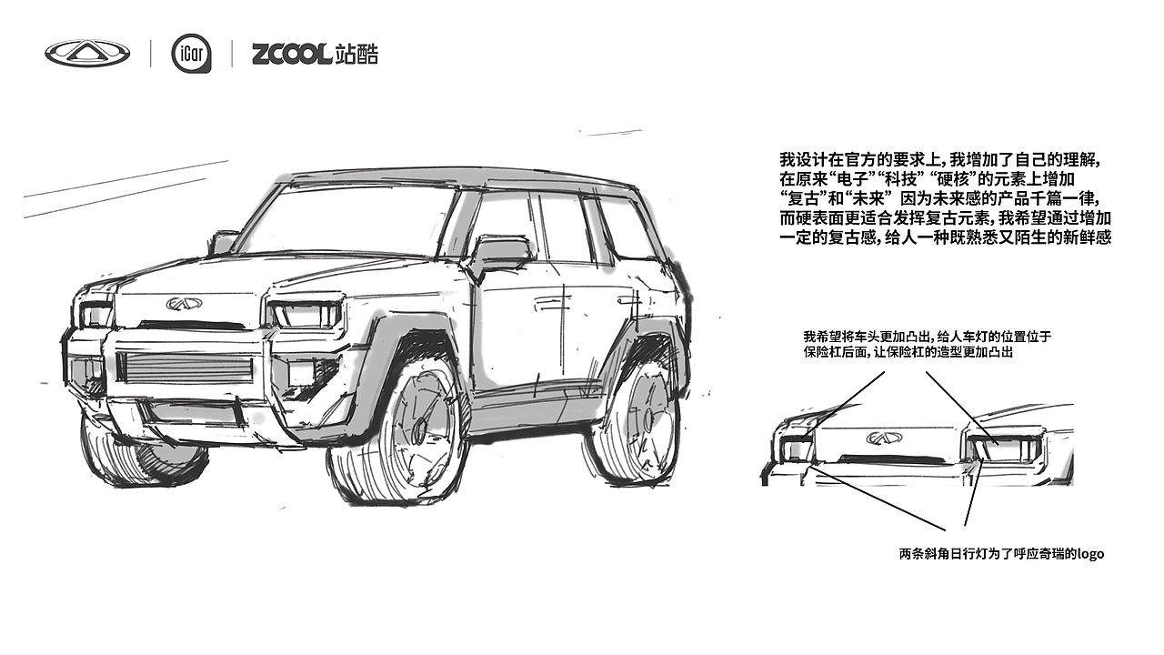 奇瑞icar S56 外观设计（图ZMzI3NDkxNTA4） - 机械/交通 - 站酷设计师Messya原创素材 - 站酷ZCOOL