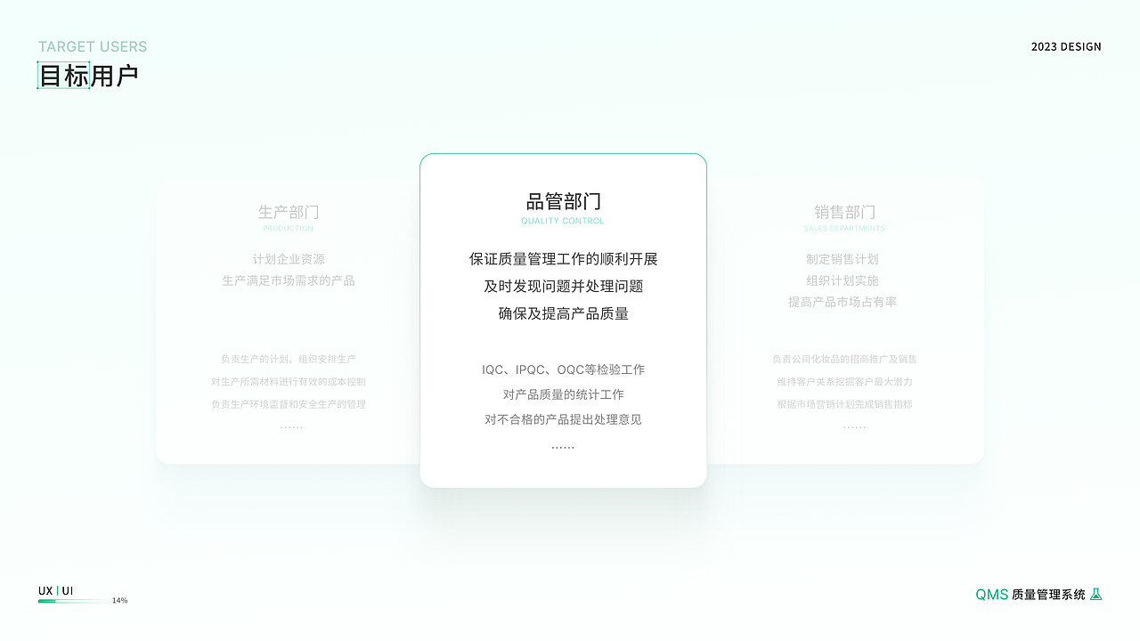 B端项目—日化行业QMS质量管理系统(上)