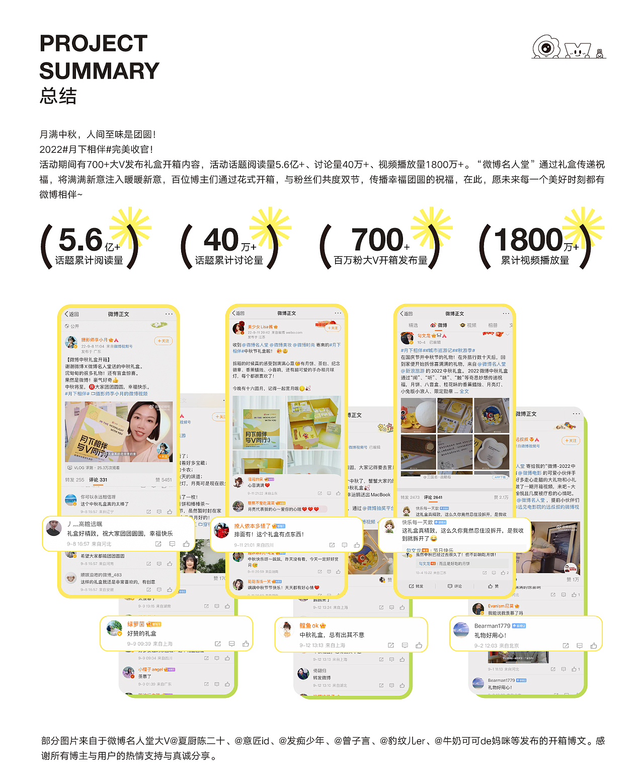 2022微博中秋限定礼盒