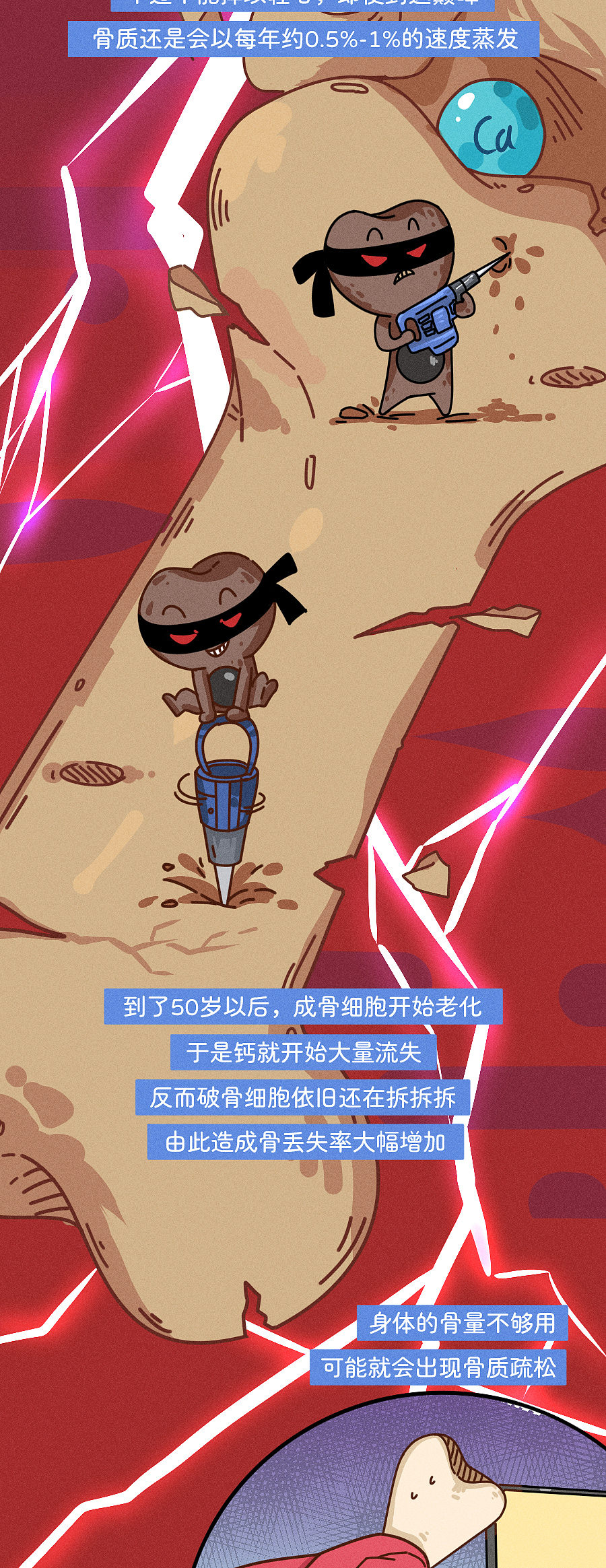 骨头是怎么一步一步坏掉的 ？（图ZMzA4NzIxODg0） - 中/长篇漫画 - 站酷设计师知识嗑儿原创素材 - 站酷ZCOOL