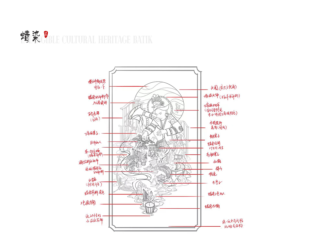 致敬非遗|非物质文化遗产系列插画(图ZMzI0MDM4NzQw) - 商业插画 - 站酷设计师Yuxiny_原创素材 - 站酷ZCOOL