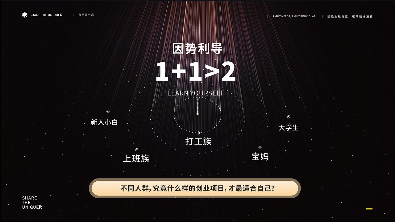 HIC招商PPT（图ZMzE2NjczODM2） - PPT/Keynote - 站酷设计师sistinemax原创素材 - 站酷ZCOOL
