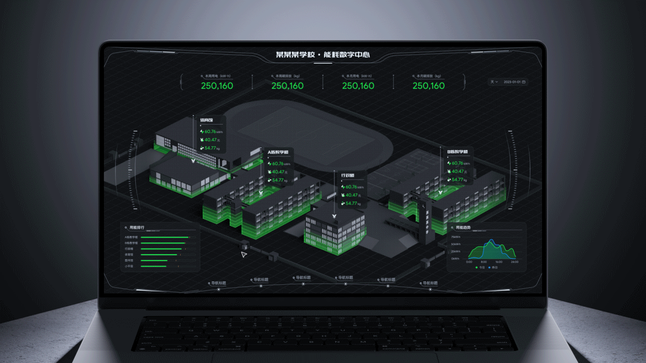 【数字教育】可视化大屏与动态模组