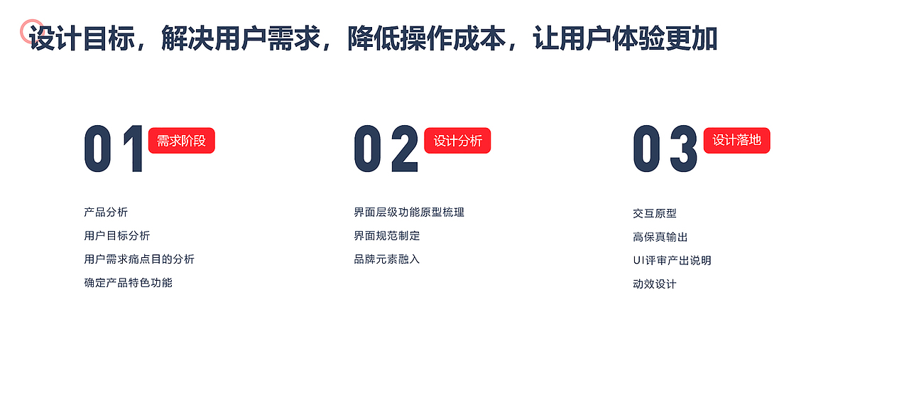 作品整理（图ZMzA1OTcxOTQw） - APP界面 - 站酷设计师Renliy原创素材 - 站酷ZCOOL