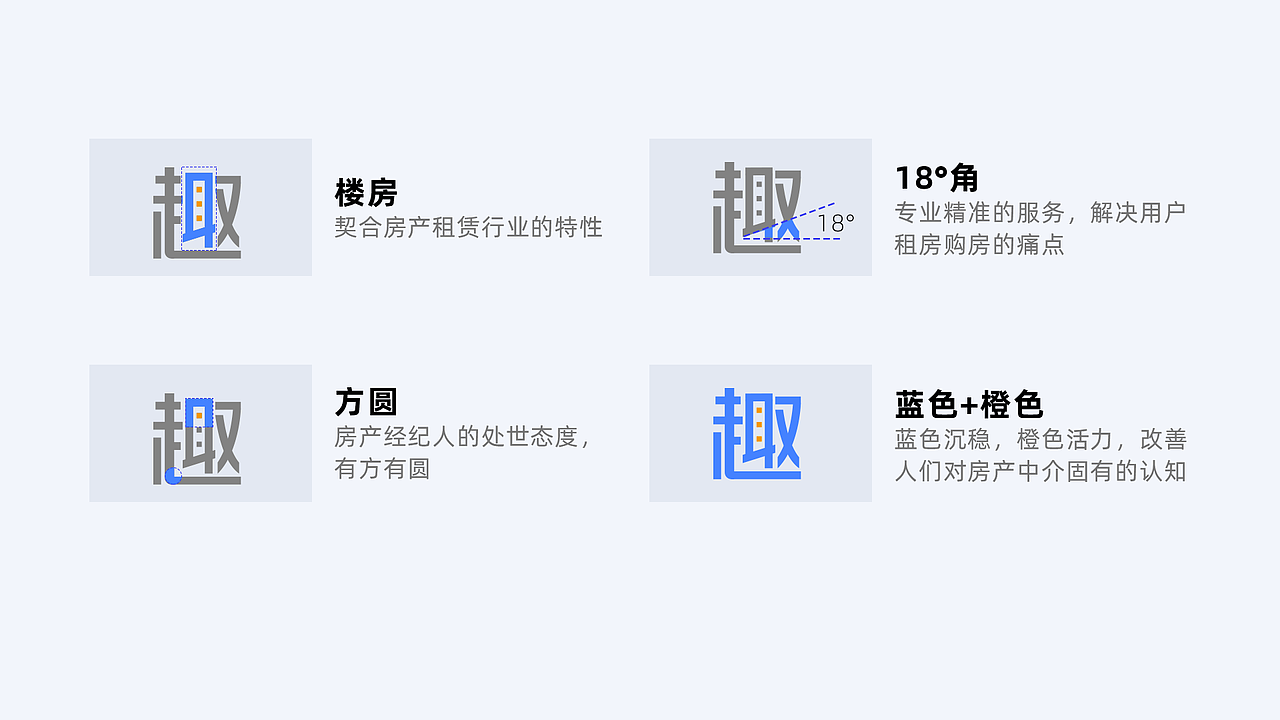 B端APP产品品牌设计及视觉设计规范