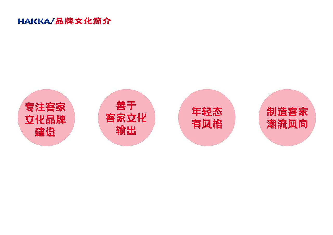 客潮——客家文化品牌设计