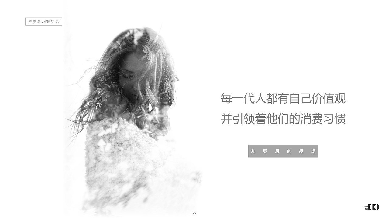 完美黄金.45度-策略定位（图ZMTA0MTI1NDAw） - 文案/策划 - 站酷设计师cbd设计原创素材 - 站酷ZCOOL