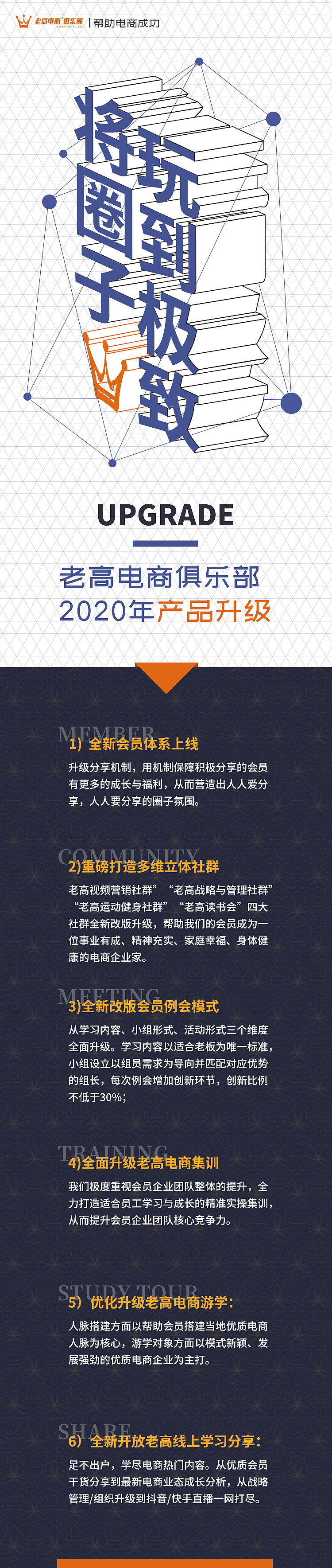 手机端小长图