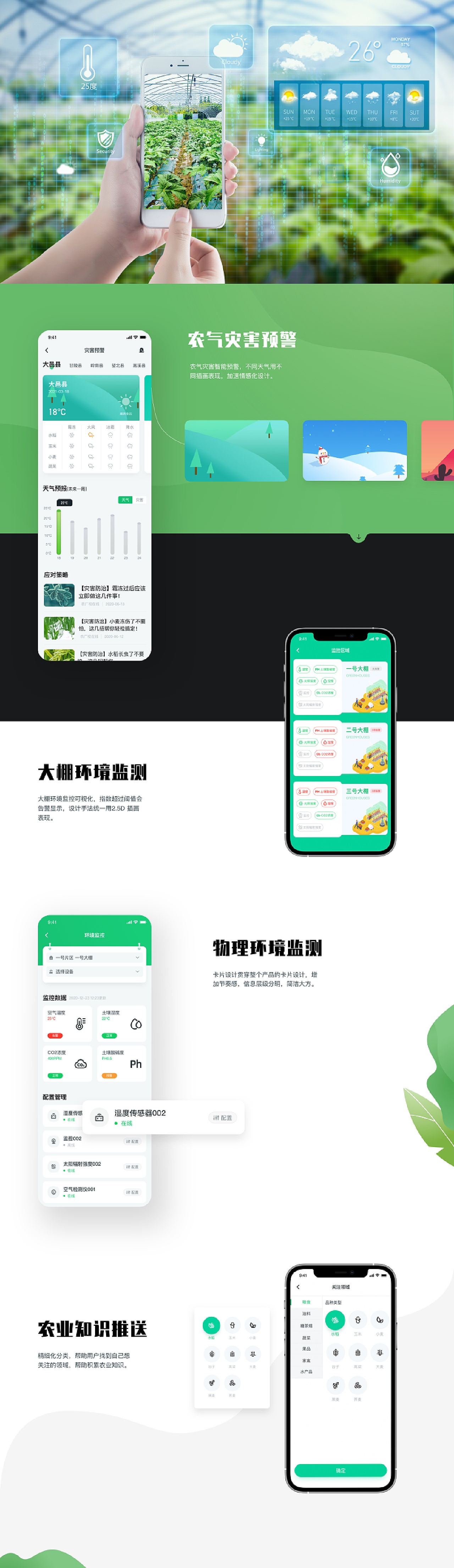 智慧农业生态系统