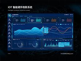 数据可视化