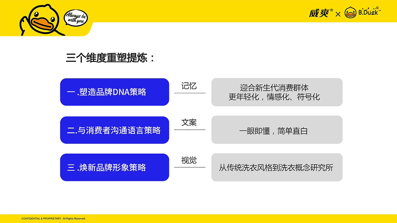 小黄鸭联名洗护视觉展现