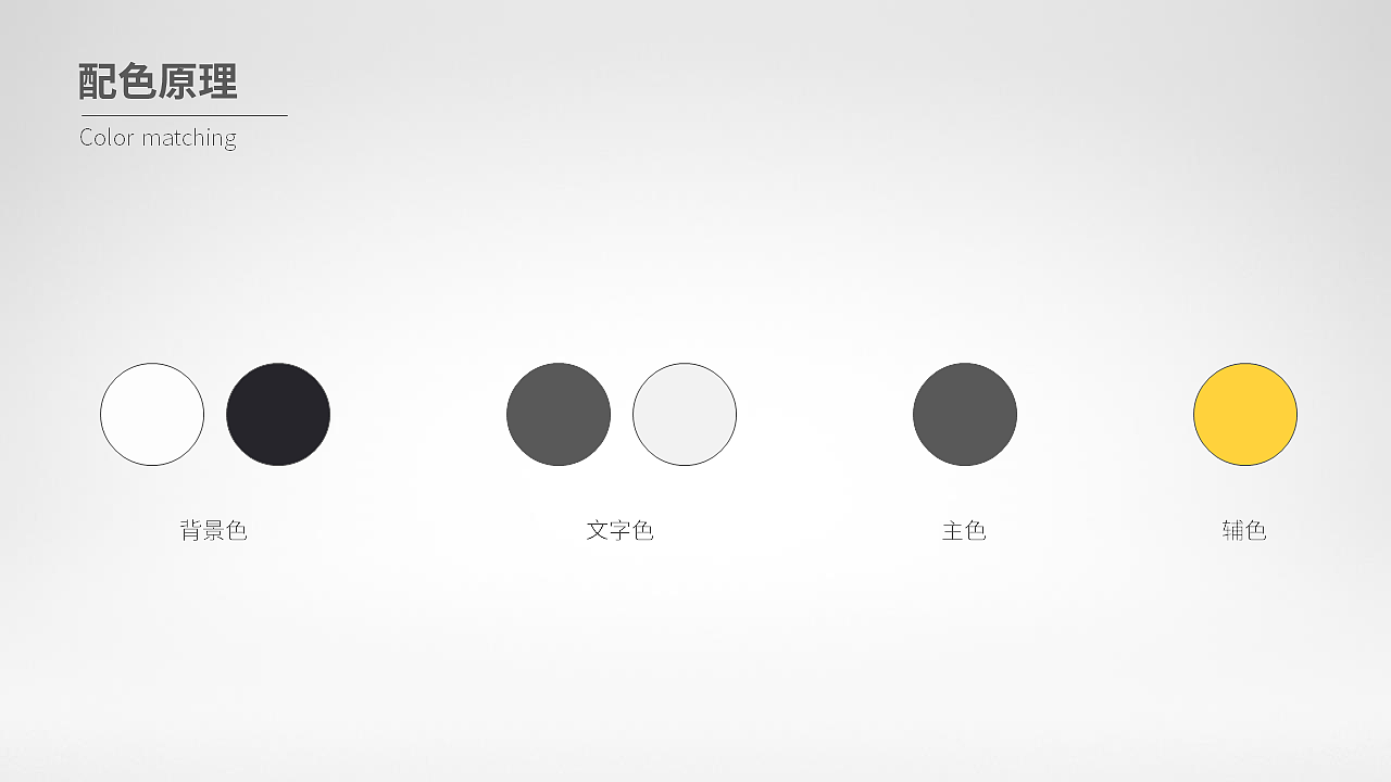 ppt培训小科普（图ZOTU2MDQwODA=） - PPT/Keynote - 站酷设计师日志集原创素材 - 站酷ZCOOL