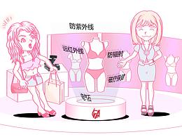 內(nèi)衣科普文章插圖若干