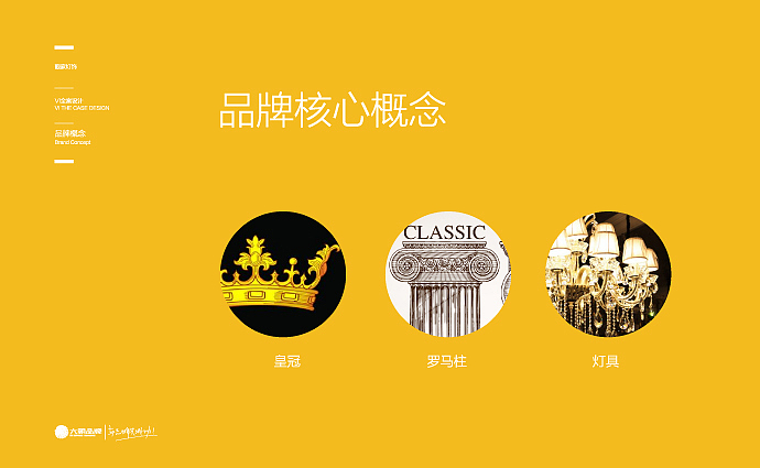 靓家灯饰VI设计