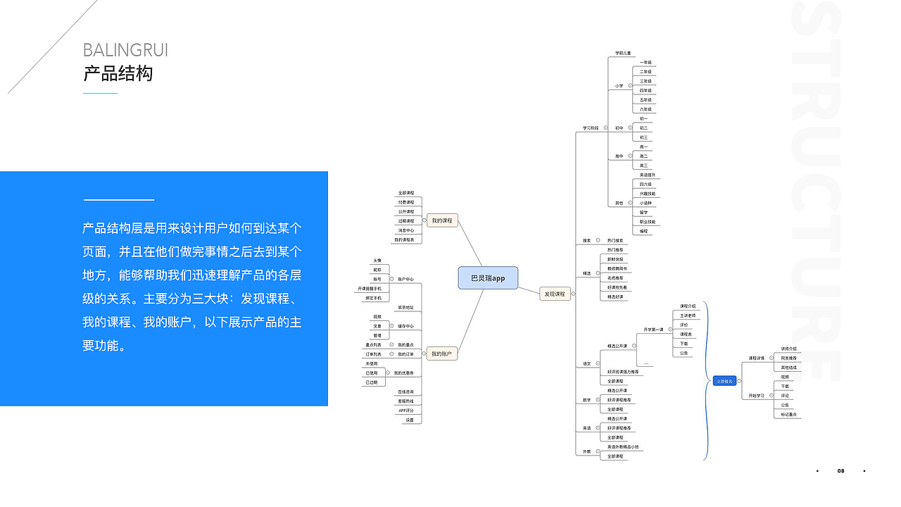 巴灵瑞(二)