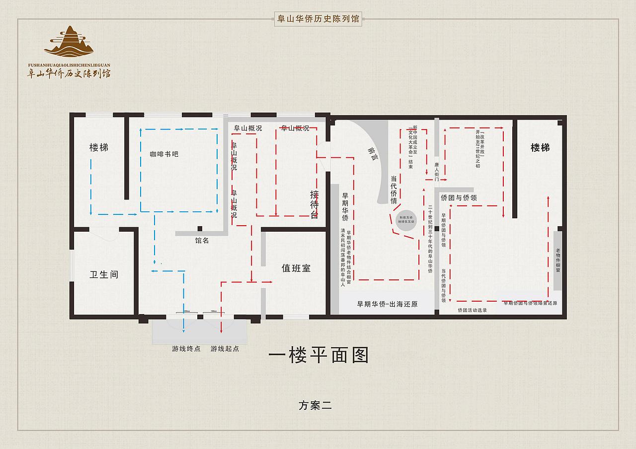华侨历史陈列馆展陈设计方案