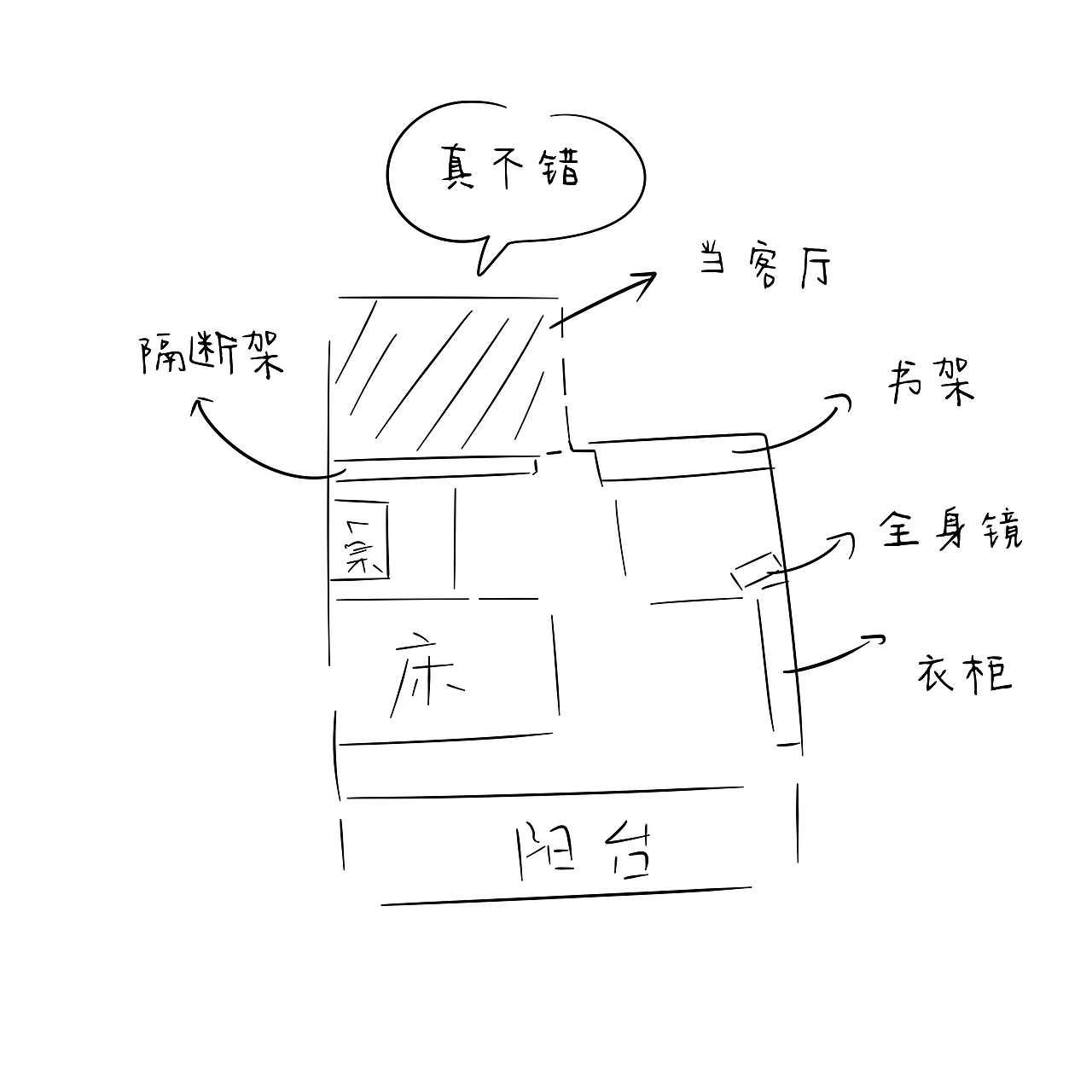 毕业后与室友相依为命/成都租房（图ZMzc2ODEyNzI0） - 中/长篇漫画 - 站酷设计师小娇柒柒原创素材 - 站酷ZCOOL