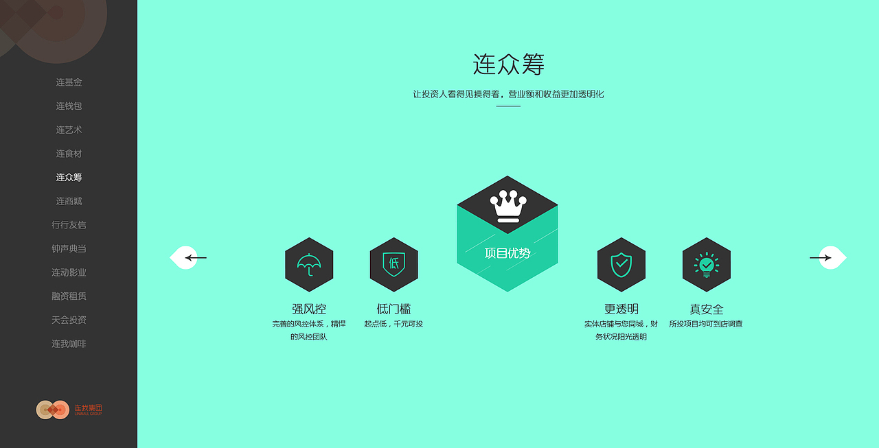 业务板块划分单页_金融类企业站（图ZNTEwNzYzMzY=） - 企业官网 - 站酷设计师大耳朵兔兔_原创素材 - 站酷ZCOOL