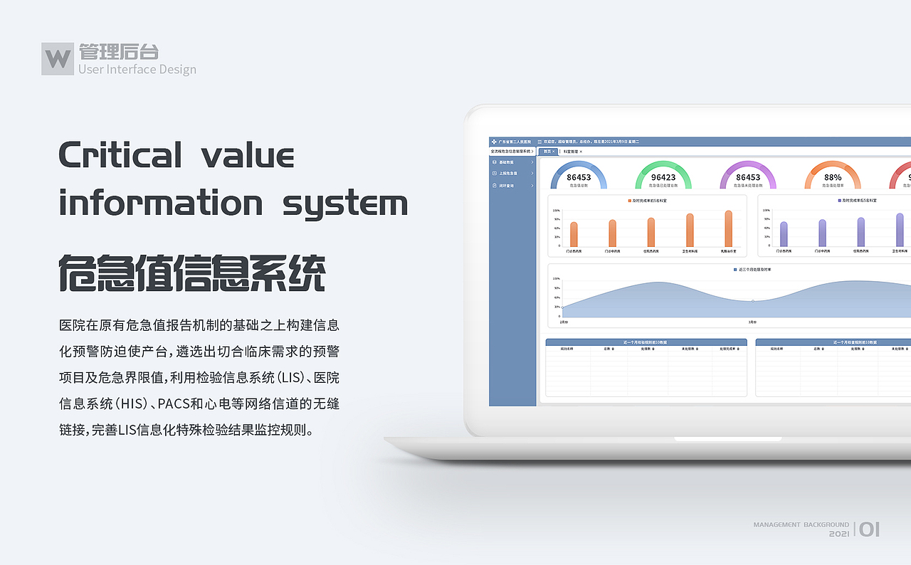 医院危急值信息管理系统（图ZMjcyMjYwNjgw） - 其他网页 - 站酷设计师yuangtop原创素材 - 站酷ZCOOL
