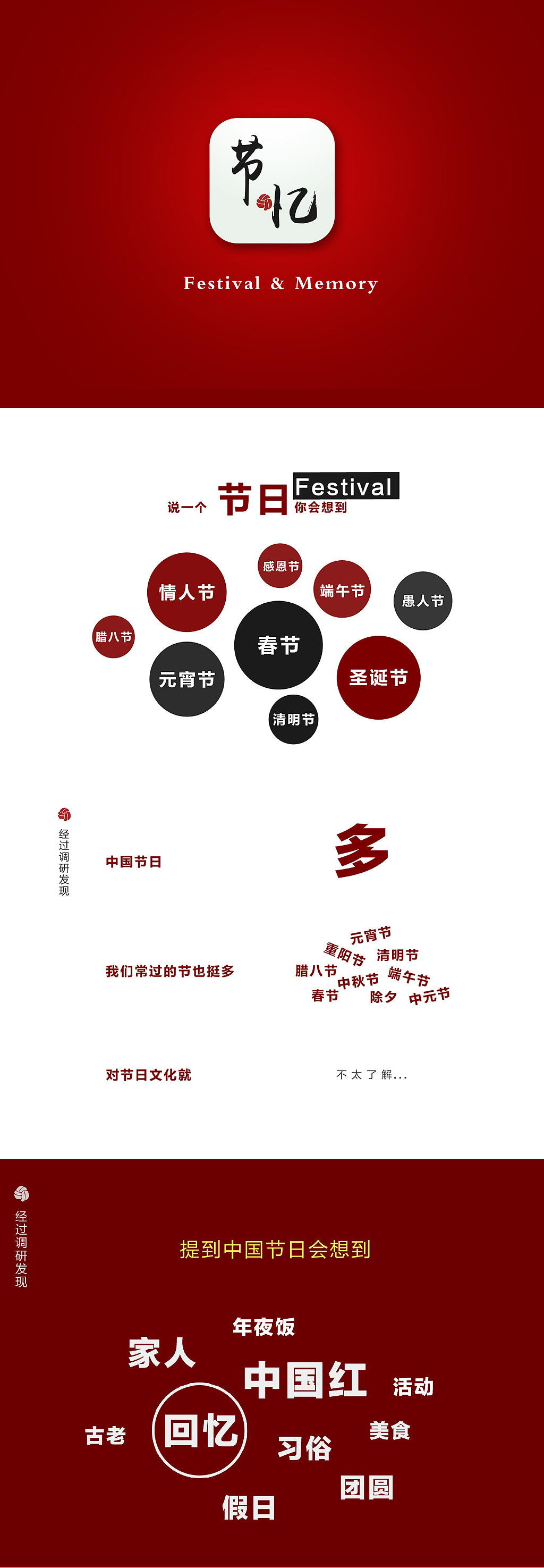 哗啦啦2015年的传统节日APP《节忆》（图ZNTUxNTQ5NjA=） - APP界面 - 站酷设计师艳艳艳子子子原创素材 - 站酷ZCOOL