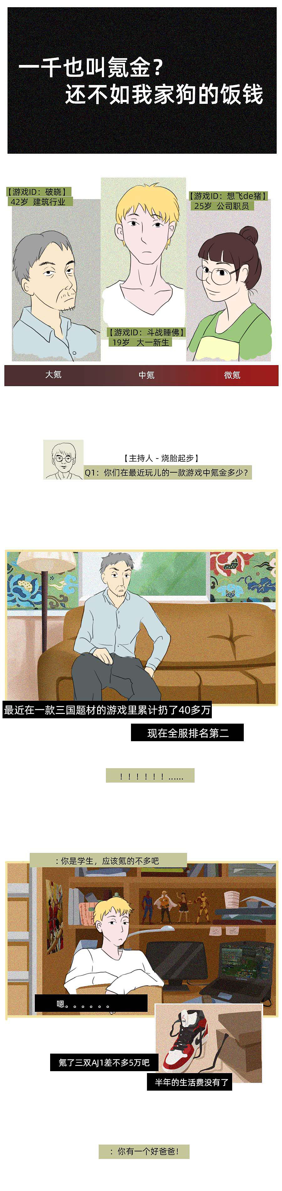 《1000块也叫氪金，还不如我家狗的饭钱》（图ZMTY4NjgwNzMy） - 中/长篇漫画 - 站酷设计师一斑原创素材 - 站酷ZCOOL
