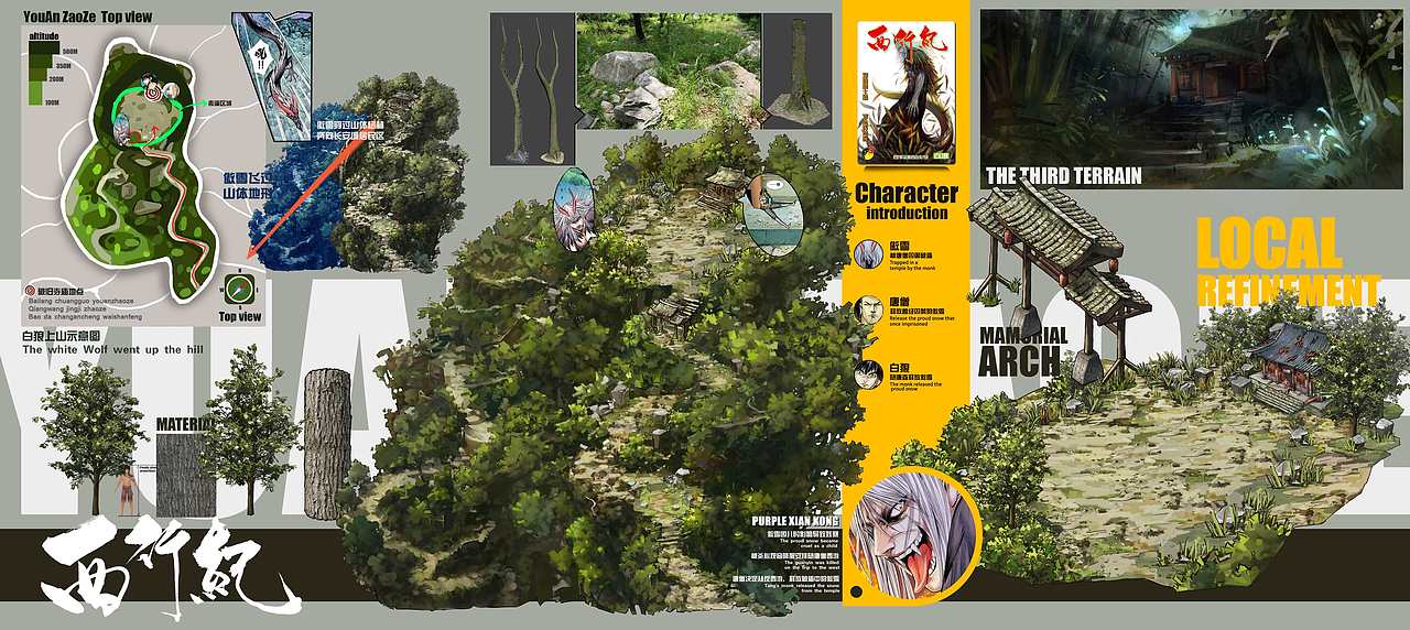 《西行纪》番剧场景设定