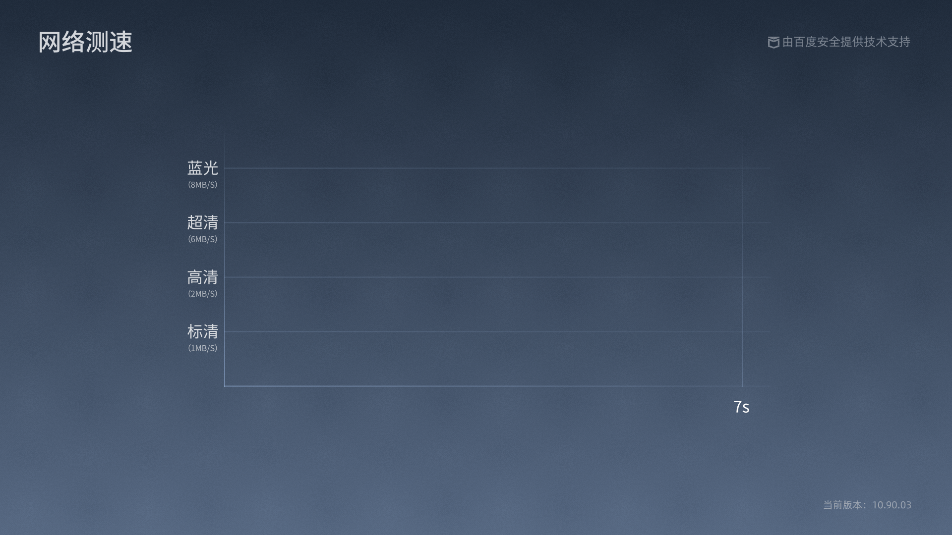 设计作品总结（图ZMjM5MzQ3ODUy） - 交互/UE - 站酷设计师Alex狼原创素材 - 站酷ZCOOL