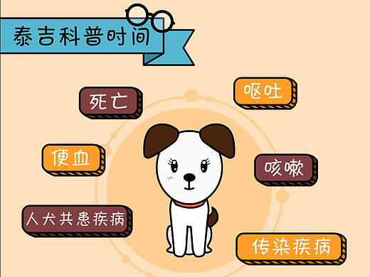 《驯养知识(一)》