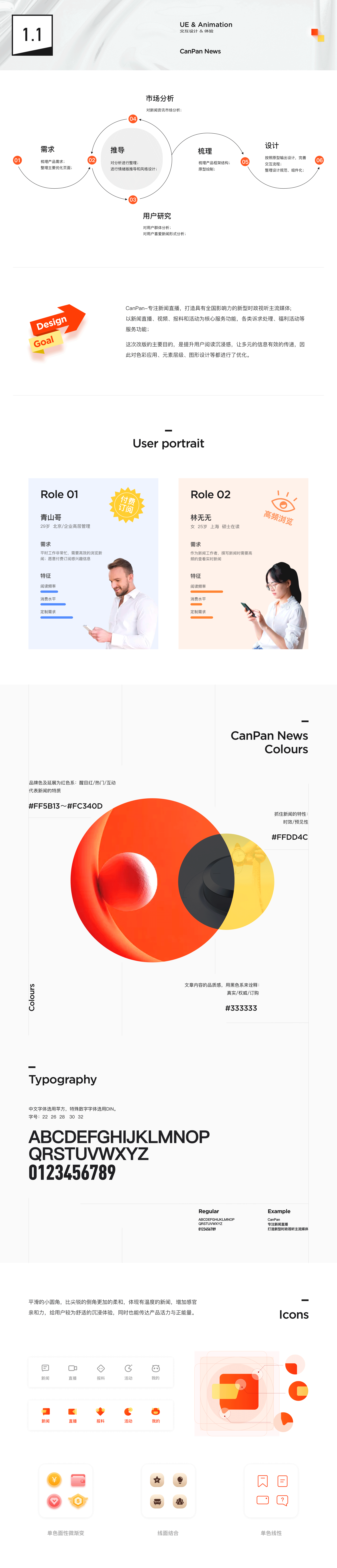 2019-2021个人作品集（图ZMjU0ODA0MjUy） - APP界面 - 站酷设计师MM_陈哈文原创素材 - 站酷ZCOOL