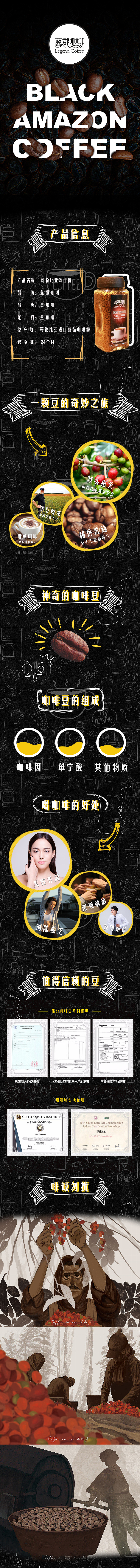 咖啡豆淘宝详情页