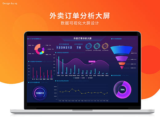 外卖订单分析大屏