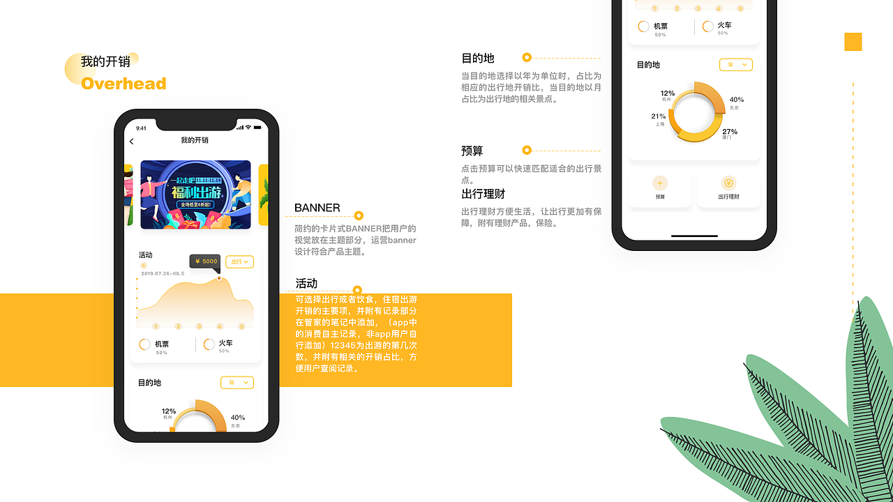 2019作品集3.0版
