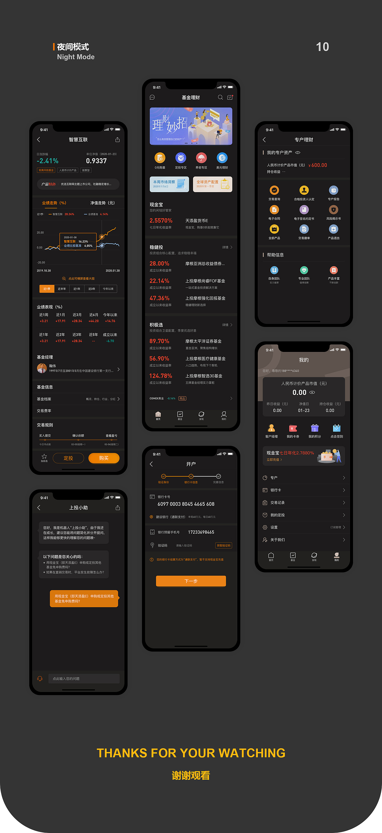 理财APP界面设计（图ZMjEyMzIyMTg4） - APP界面 - 站酷设计师墨鱼wd原创素材 - 站酷ZCOOL