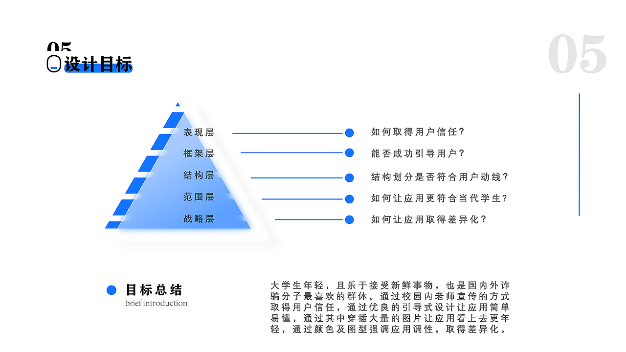 高校大学生反诈骗主题APP界面设计及应用（图ZMzI5MjMwMjAw） - 软件界面 - 站酷设计师Z252320793原创素材 - 站酷ZCOOL