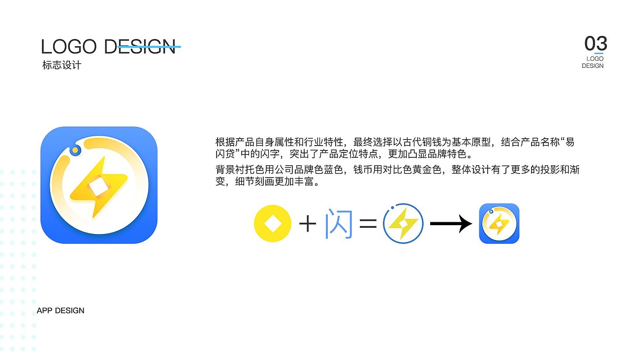易闪贷项目（图ZMjIzMTA2ODUy） - APP界面 - 站酷设计师深思者丷原创素材 - 站酷ZCOOL